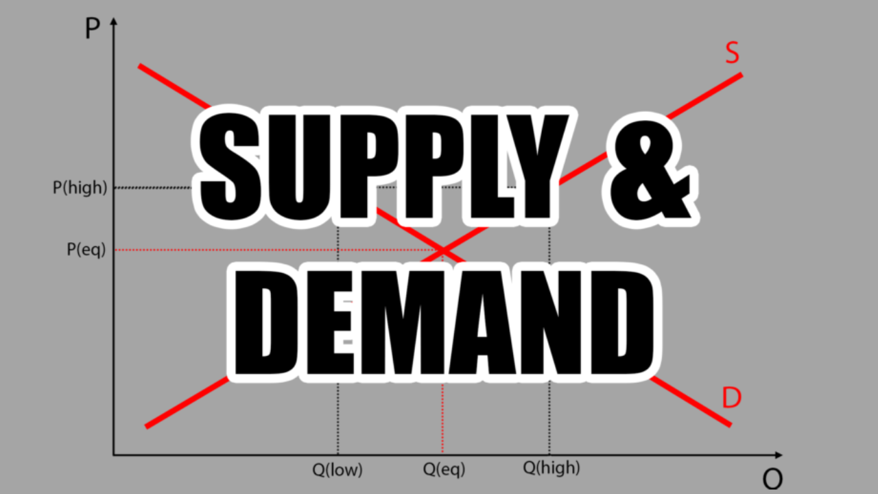 supply-and-demand