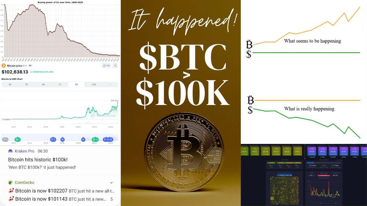 BTC100K